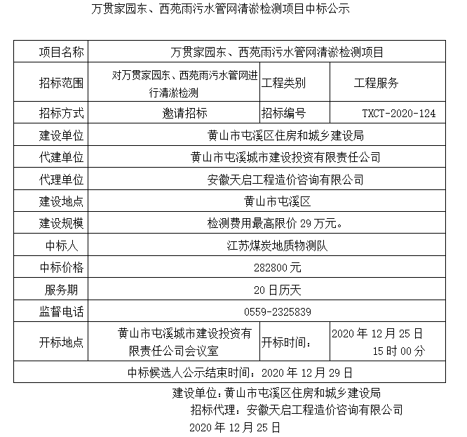 萬貫家園東、西苑雨污水管網(wǎng)清淤檢測項目中標公示